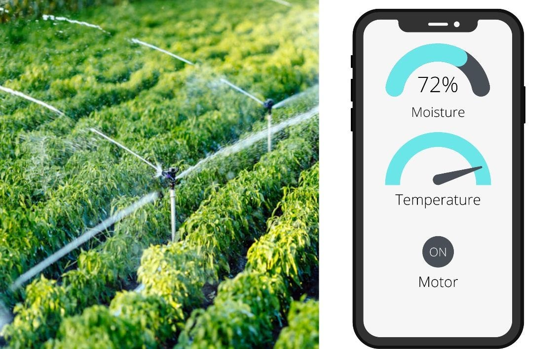 Smart irrigation systems