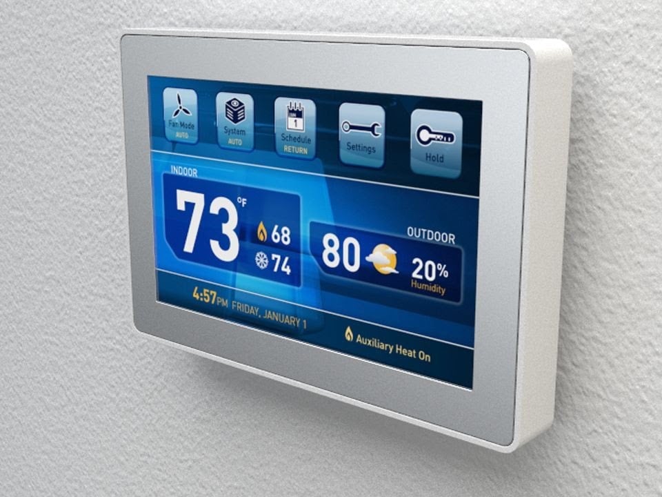 Smart climate control systems