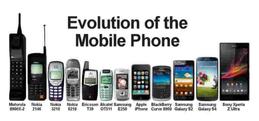 Evolution of smart devices