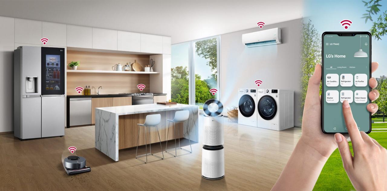 Smart appliances for home