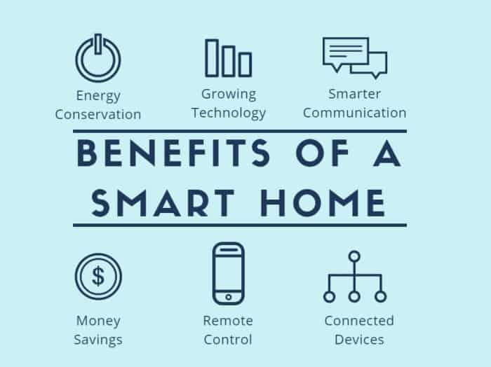 Benefits of smart devices