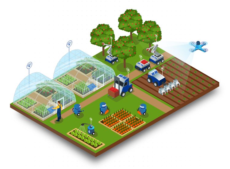 Developments in smart agriculture