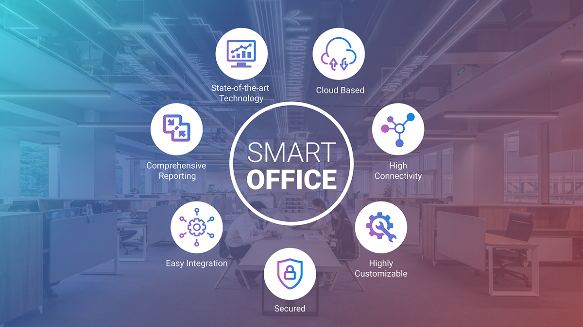 Smart office solutions